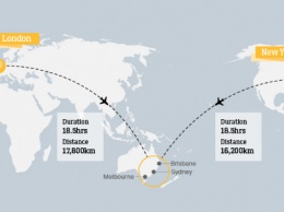 Из Лондона в Сидней за 19 часов 19 минут: совершен самый длинный беспосадочный перелет