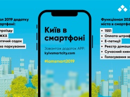 В приложении Kyiv Smart City появятся оповещения о дорожных работах
