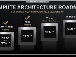 AMD пообещала удивить приростом быстродействия процессоров с архитектурой Zen 3