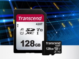 Transcend представляет карты памяти SD/microSD промышленного уровня