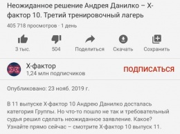 Уход Данилко с "Х-фактора" взорвал сеть: видео в трендах YouTube и флешмоб ДанилкоПовернись