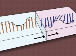 Электроника без электричества: в MIT придумали магнитный «транзистор»