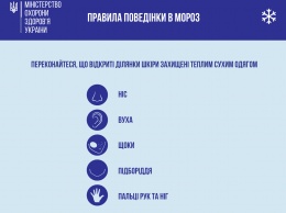 Зима уже на пороге: советы луганчанам, как уберечься от переохлаждения и обморожения