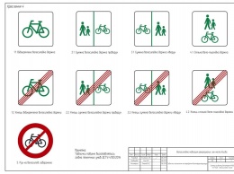 В Киеве утвердили единые стандарты для велодорожек