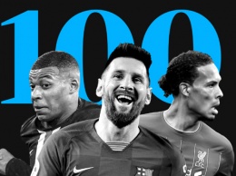 Роналду только четвертый! The Guardian назвал топ-100 футболистов мира