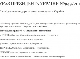 Зеленский наградил украинцев орденами и медалями. Полный список