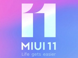 Топ 5 тем для смартфонов Xiaomi на MIUI 11, которые удивят всех фанов