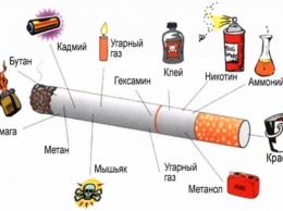 Названы реальные последствия полного отказа от курения