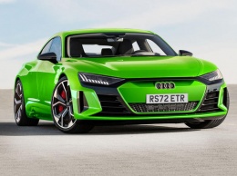 Audi готовит несколько RS-моделей