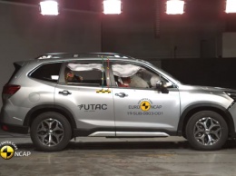 Названы самые безопасные автомобили 2019 года по версии Euro NCAP
