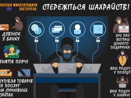 Трое жителей Николаева отдали интернет- и телефонным мошенникам 185 тыс. грн