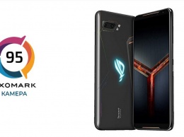 Специалисты DxOMark оценили камеру ASUS ROG Phone 2