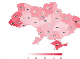 Исследование: сколько в Луганской области незарегистрированной земли