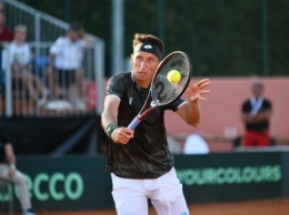 Стаховский не смог пробиться в основную сетку турнира ATP в Роттердаме