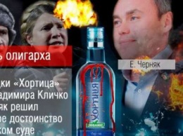 Евгений Черняк и реванш спиртовой мафии - СМИ