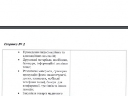 Миллионы долларов зарубежной помощи на ВИЧ потрачены на гостиницы, перелеты и мобильные телефоны