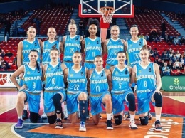 Женская сборная Украины сохранила место в обновленном рейтинге ФИБА