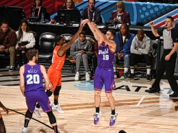 Михайлюк сыграл в Матче восходящих звезд НБА
