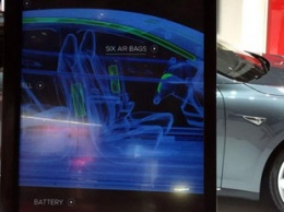 Владельцы подержанных Tesla взламывают свои электромобили для доступа к автопилоту