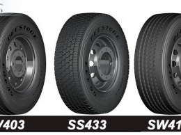 Шины Deestone прошли испытания российскими дорогами
