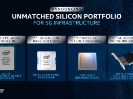 Intel покоряет рынок 5G с помощью ряда новых чипов