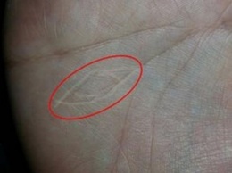 "Знак ведьмы": какие линии на руке говорят о магических способностях