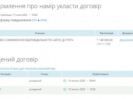 Бородянский на раскрутку премии Шевченко потратит ту же сумму, которую получат ее номинанты