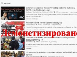 Youtube снимает монетизацию в видеороликах о коронавирусе