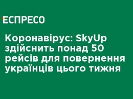 Коронавирус: SkyUp осуществит более 50 рейсов для возвращения украинцев на этой неделе