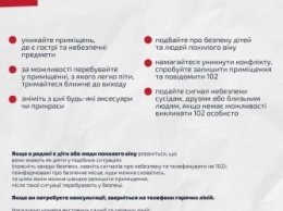 Полиция ожидает роста домашнего насилия в связи с карантином