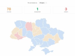 Коронавирус в Украине: статистика распространения на сегодня