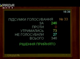 Рада проголосовала за назначение министром здравоохранения Украины Максима Степанова