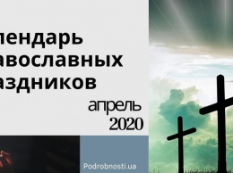 Календарь православных праздников на апрель 2020