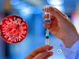 Вакцинация БЦЖ снижает смертность от COVID-19: ученые в растерянности