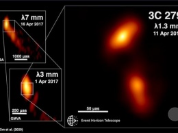 Ученые получили беспрецедентные снимки джетов черной дыры