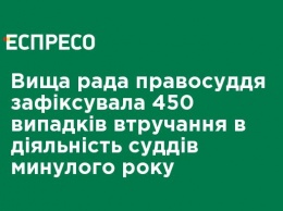 Высший совет правосудия зафиксировал 450 случаев вмешательства в деятельность судей в прошлом году