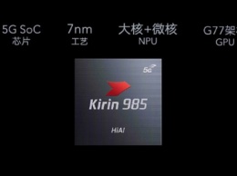 Huawei Hisilicon Kirin 985 - еще один топовый процессор с модемом 5G