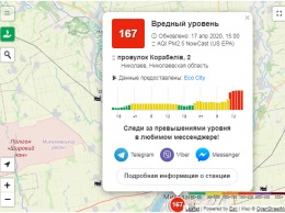 Сегодня Николаев в тройке городов с самым грязным воздухом