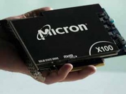Micron выделяет на поддержку своим сотрудникам и предприятиям 35 млн долларов