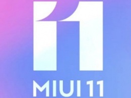 Новая тема monochrome для MIUI 11