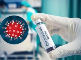 Израильский препарат от коронавируса дал ошеломительный результат: есть первые спасенные