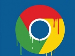 12 скрытых возможностей Google Chrome на Android