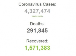 Пандемия COVID-19 не утихает, десятки тысяч новых больных по миру: статистика по коронавирусу на 12 мая. Постоянно обновляется