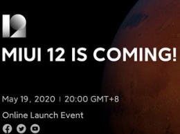 Xiaomi назвала дату анонса глобальной версии MIUI 12