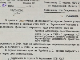 СБУ обнародовала подборку документов о судьбах репрессированных во времена СССР