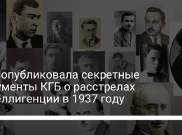 СБУ опубликовала секретные документы КГБ о расстрелах интеллигенции в 1937 году