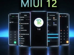 Смартфоны Xiaomi, которые получат MIUI 12 и Android 10