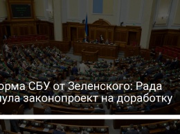 Реформа СБУ от Зеленского: Рада вернула законопроект на доработку