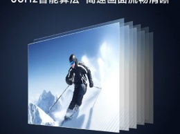 Стали известны особенности телевизоров Xiaomi Redmi X