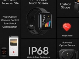 Анонсированы смарт-часы Realme Watch